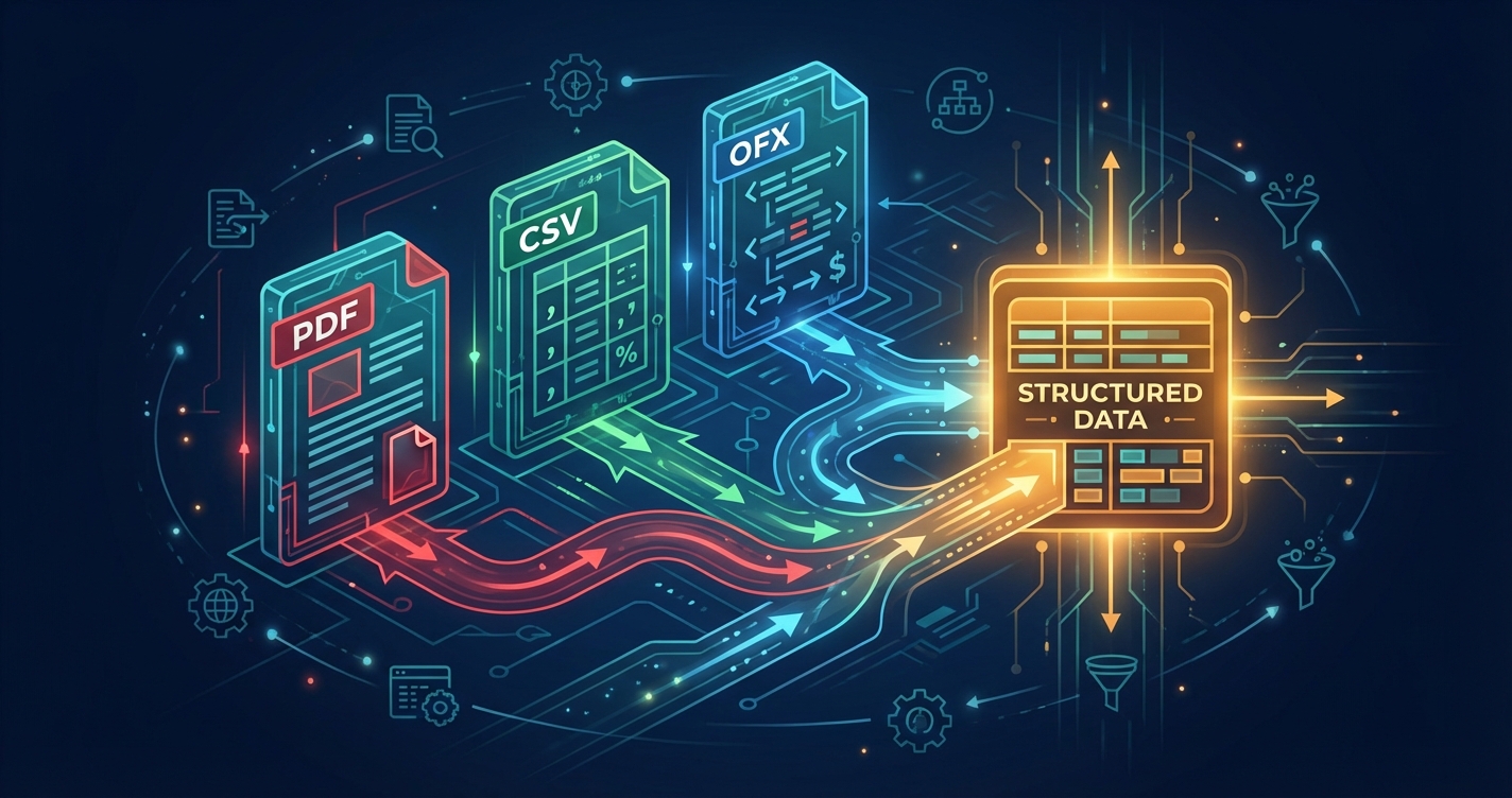 Understanding Different Bank Statement Formats